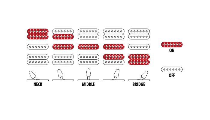 Електрогітара IBANEZ RG470PB REB, фото № 8