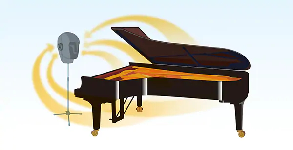Цифровое пианино (фортепиано) YAMAHA Clavinova CLP-865GP (Polished White)