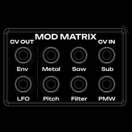 Аналоговый синтезатор Arturia MicroBrute UFO Edition
