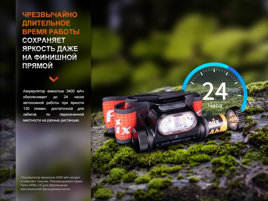 Фонарь налобный Fenix HM65R-T V2.0 (lilac)
