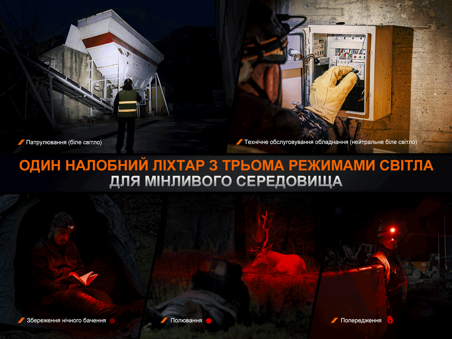 Фонарь налобный Fenix HM75R