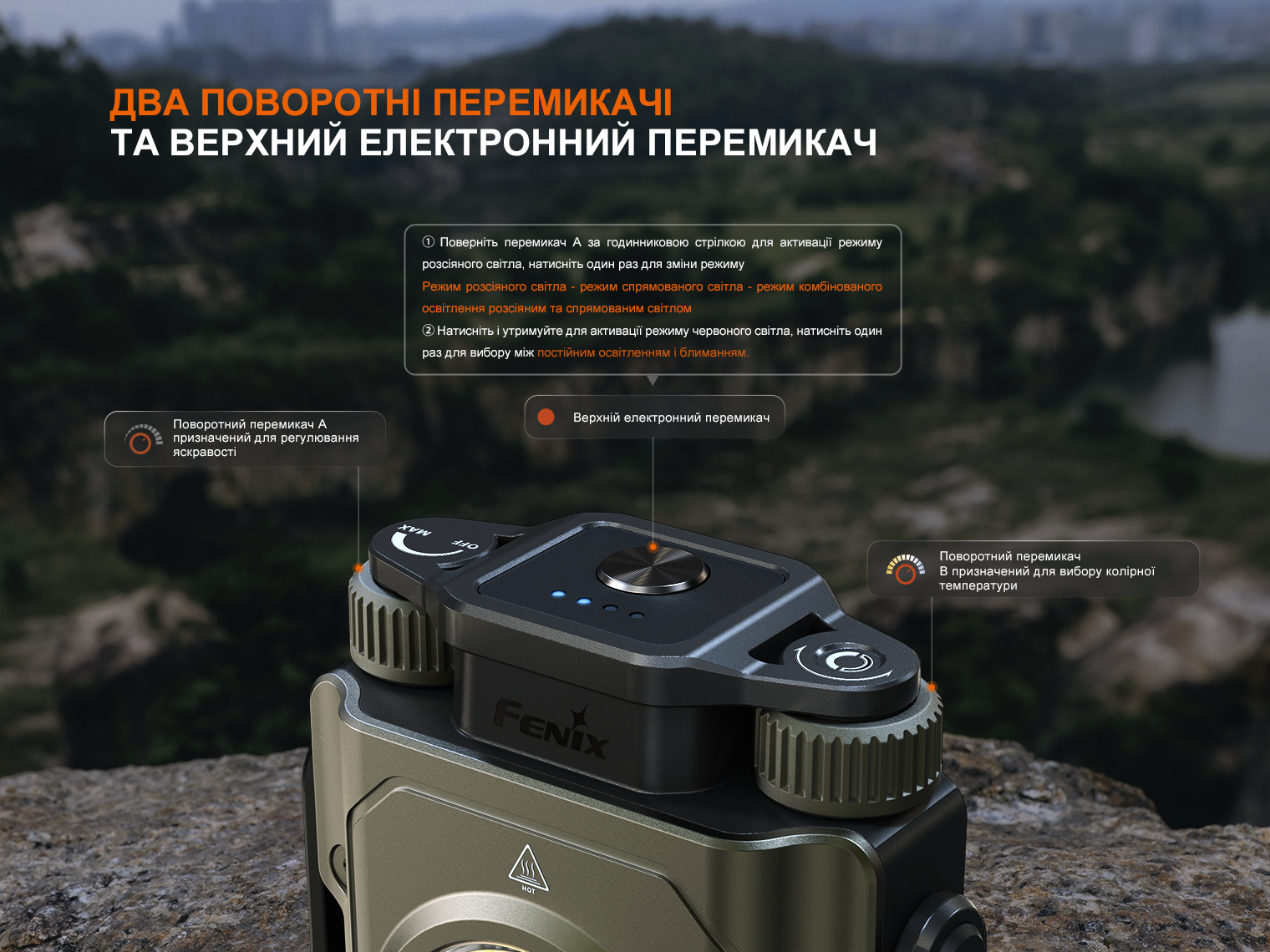 Ліхтар-прожектор Fenix CL27R (темно-блакитний)