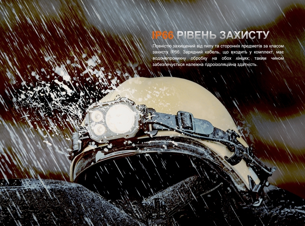 Фонарь налобный Fenix HP35R