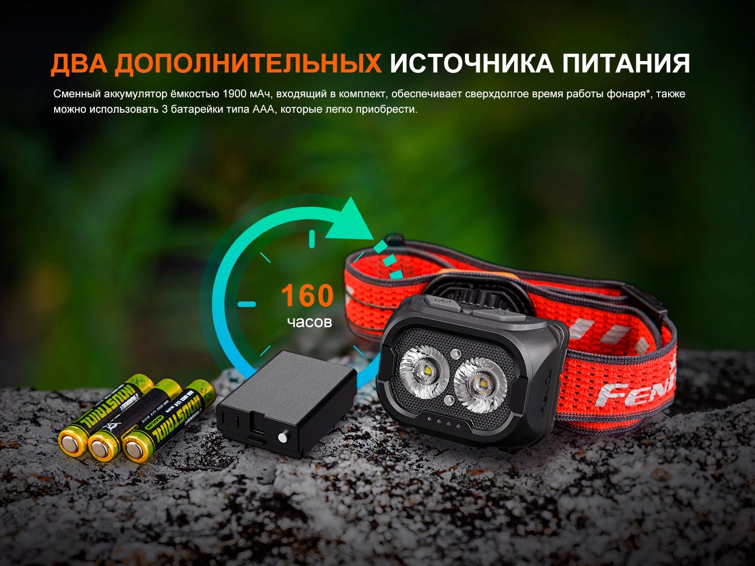 Фонарь налобный Fenix HL18R-T V2.0 (black)