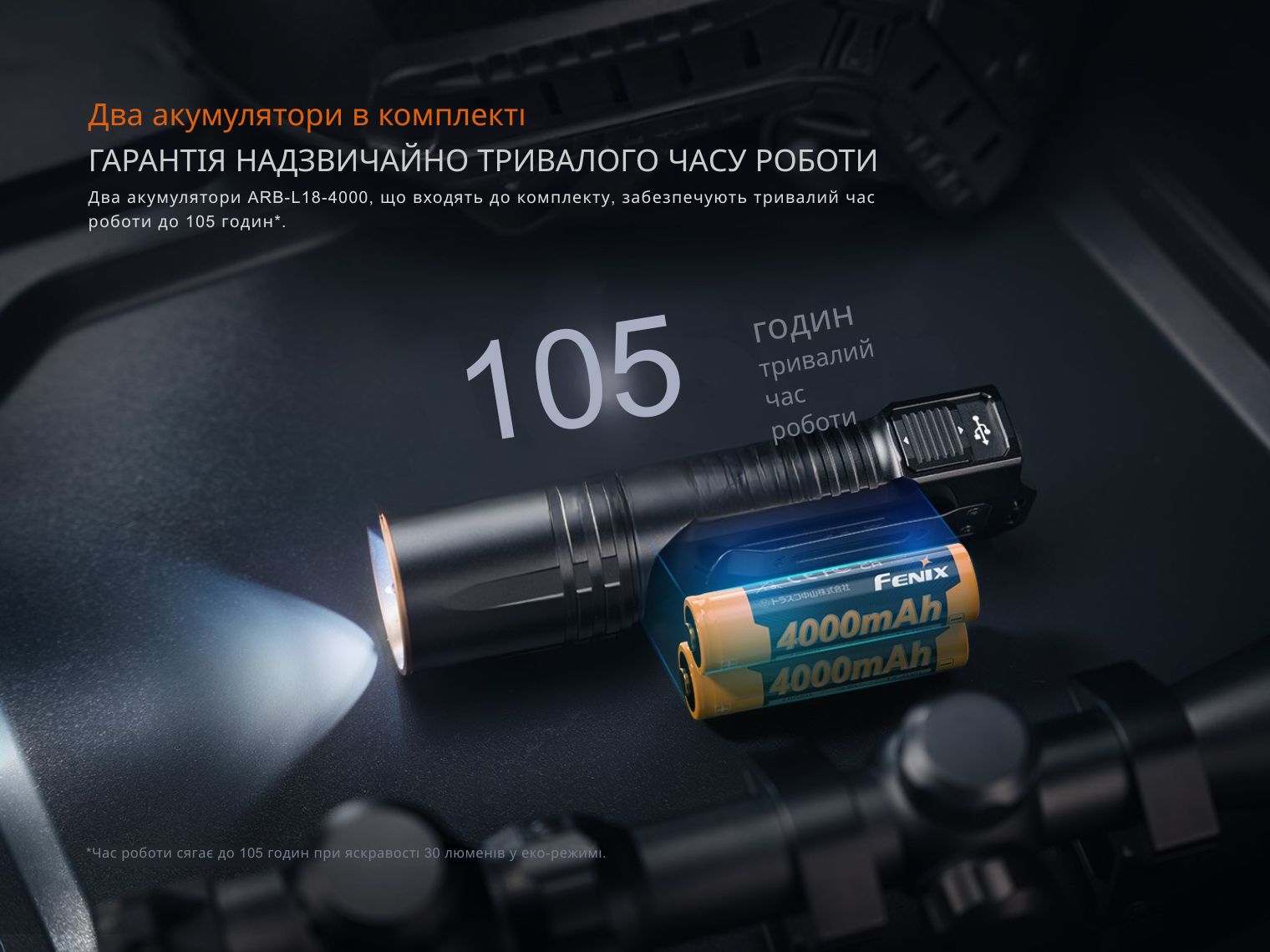 Ліхтар тактичний з УФ світлом Fenix TK35R 5800 лм