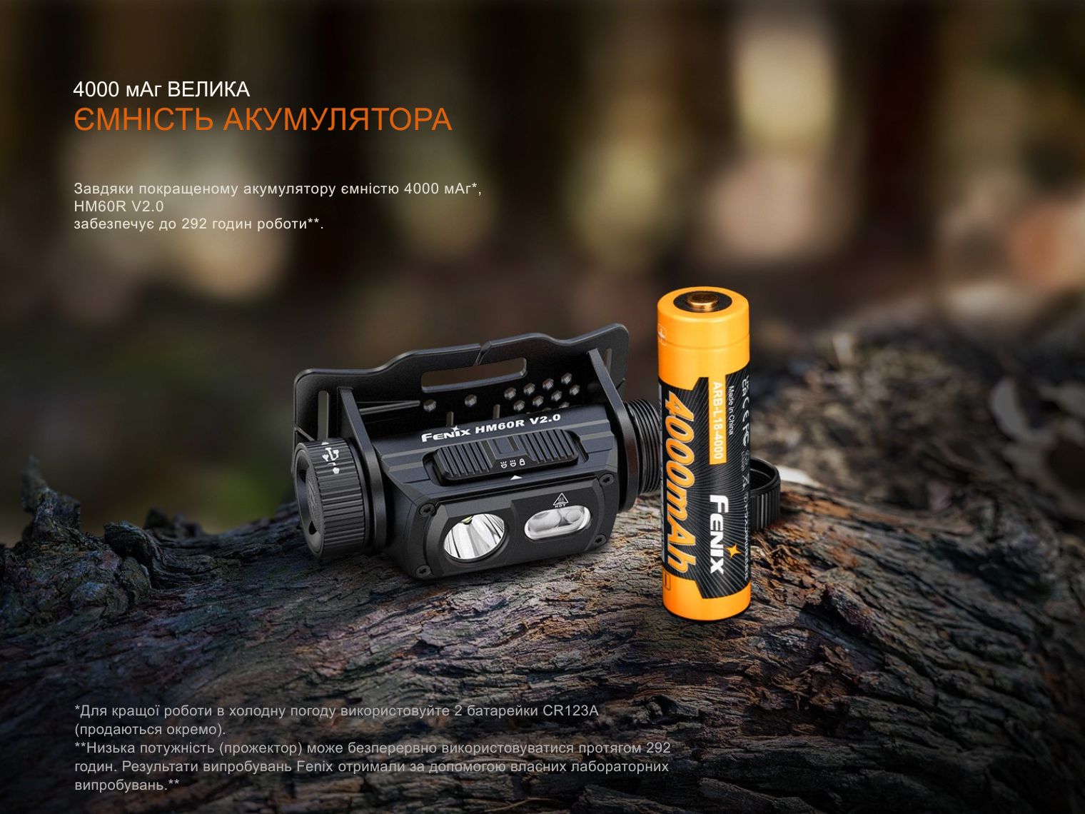 Фонарь налобный Fenix HM60R 2.0