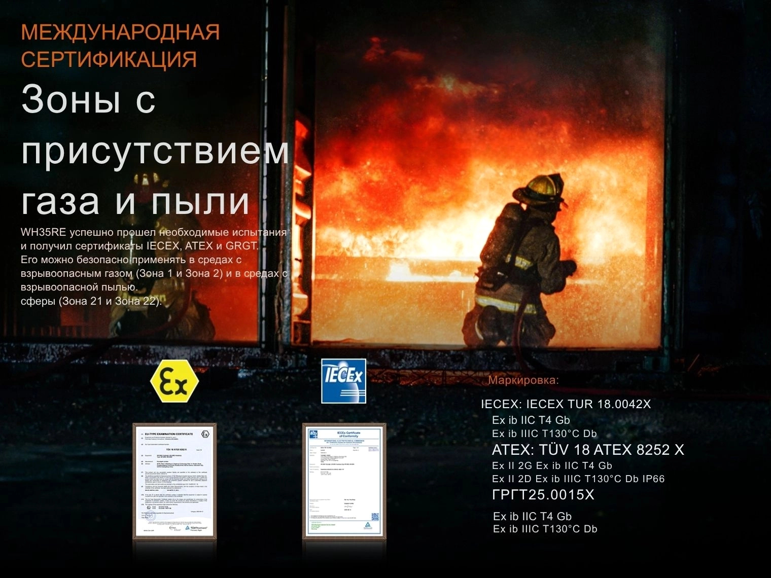 Фонарь налобный взрывозащищенный Fenix WH35RE