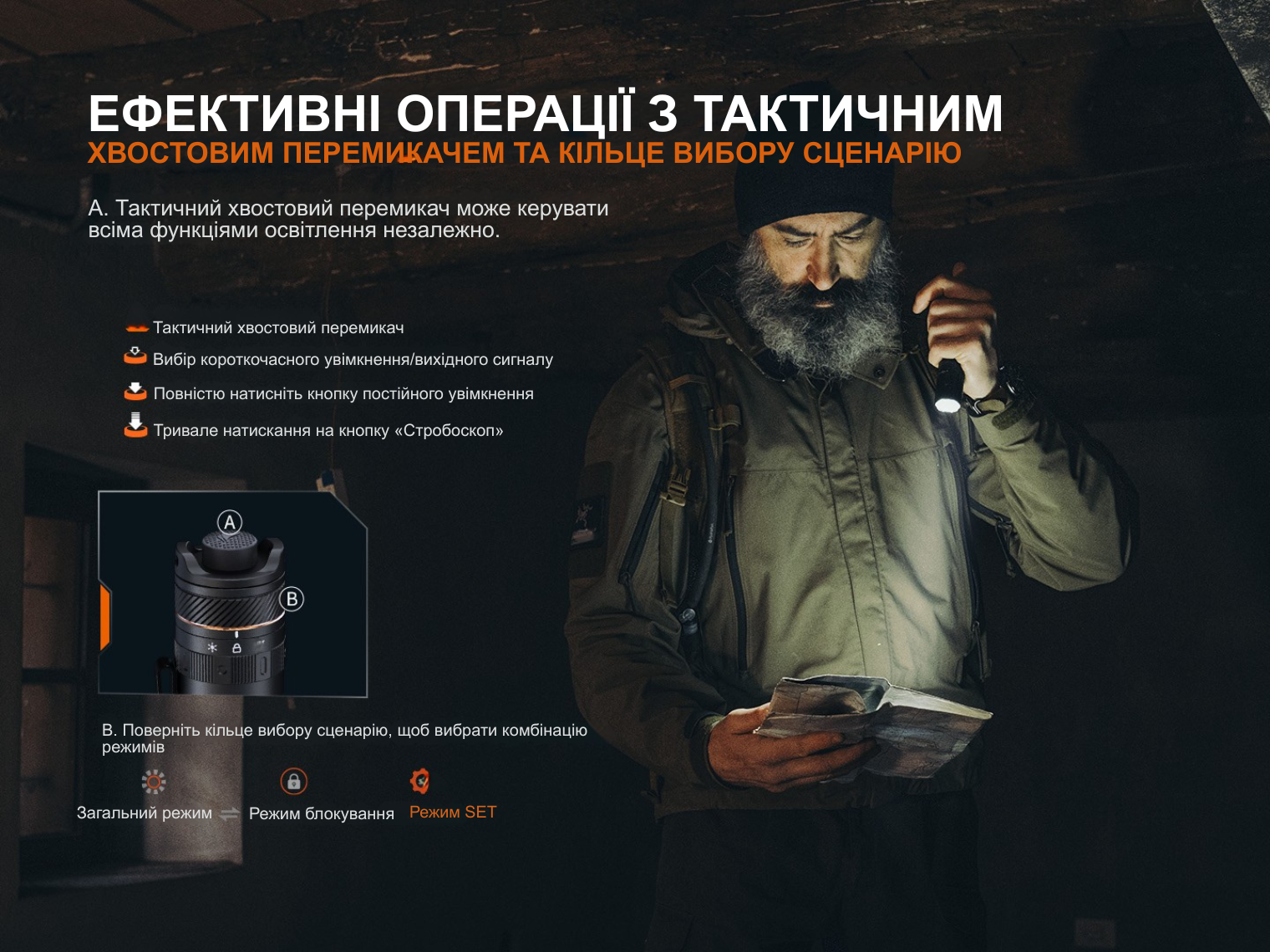 Ліхтар тактичний Fenix PD45R ACE
