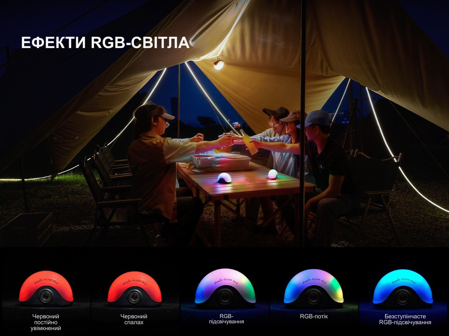 Ліхтар кемпінговий Fenix CL20R V.2.0, зелений
