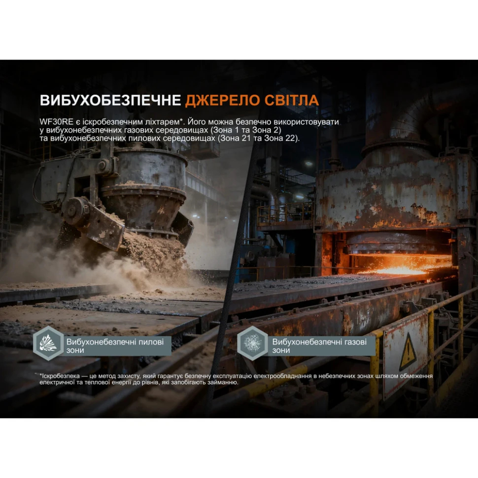 Ручной взрывозащищенный фонарь Fenix WF30RE Spark