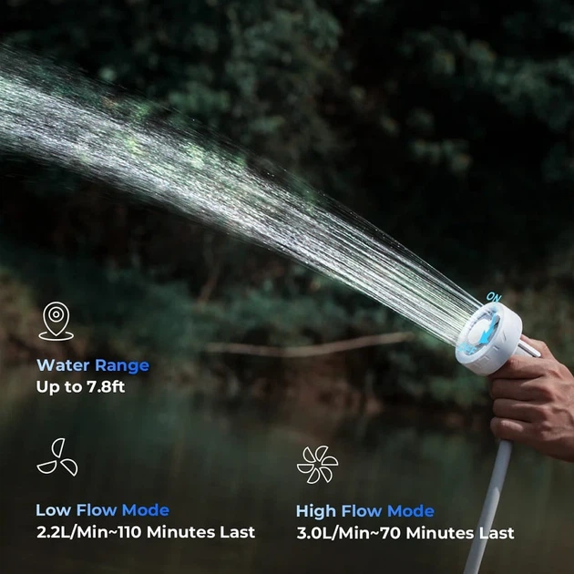 Душ портативный с насосом на аккумуляторе Flextail Max Shower (white), с чехлом в комплекте