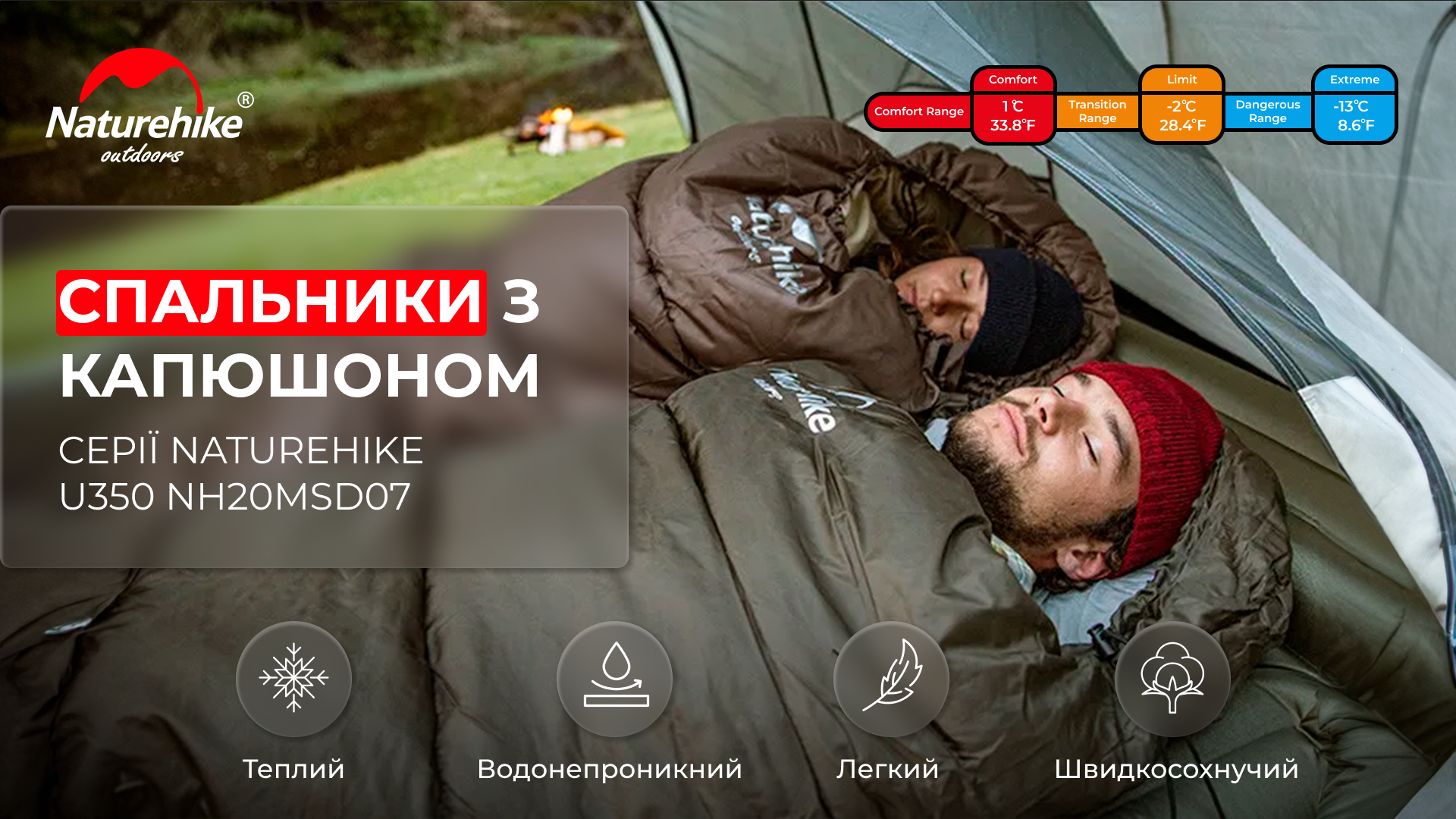 Спальник з капюшоном Naturehike U350 NH20MSD07, (1°C), правий, зелений