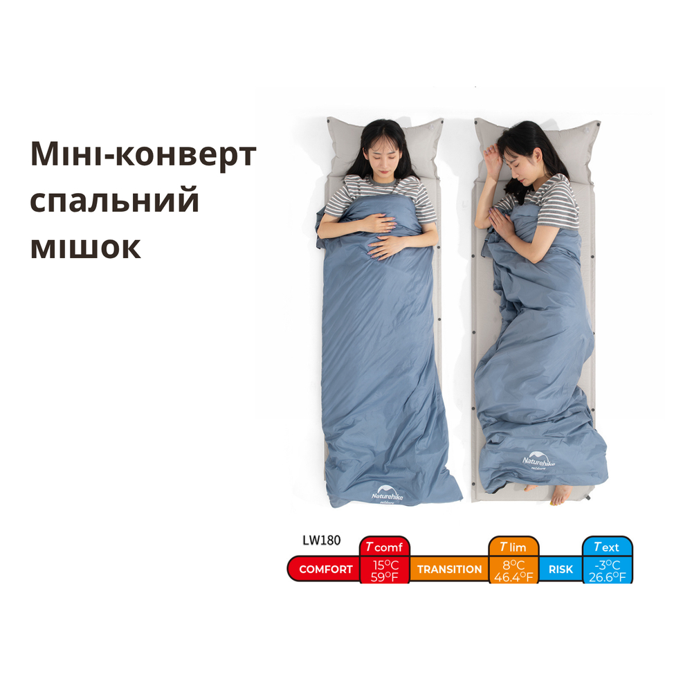 Надлегкий спальний мішок Naturehike Summer LW180 NH21MSD09, правий, зелений, XL (15 °C)