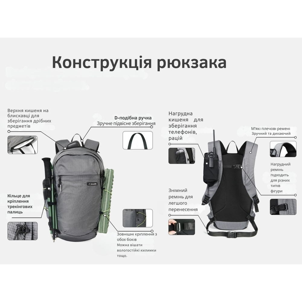 Рюкзак туристичний Naturehike CNK2450XB023, 20 л (синій)