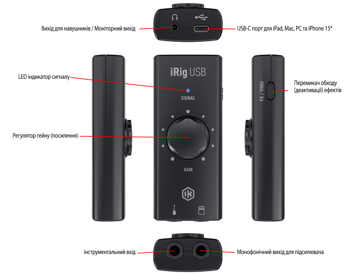 Аудіоінтерфейс IK MULTIMEDIA IRIG USB
