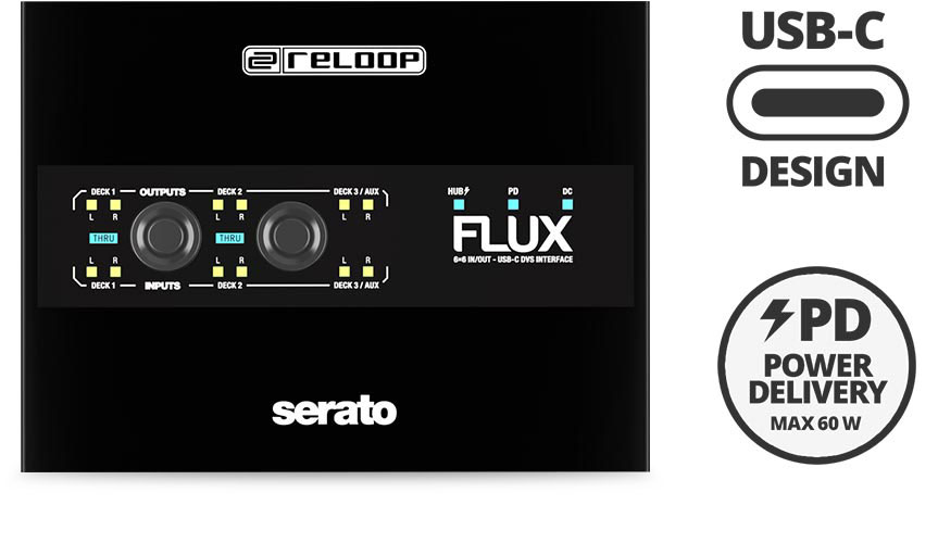 USB Аудиоинтерфейс Reloop Flux