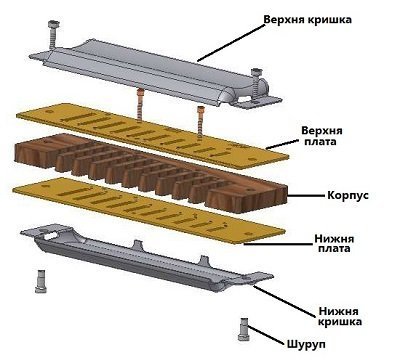 Губна гармошка HOHNER Silver Star C-major M50401X