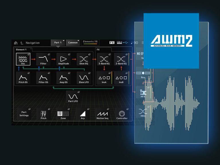 Синтезатор YAMAHA MONTAGE M7