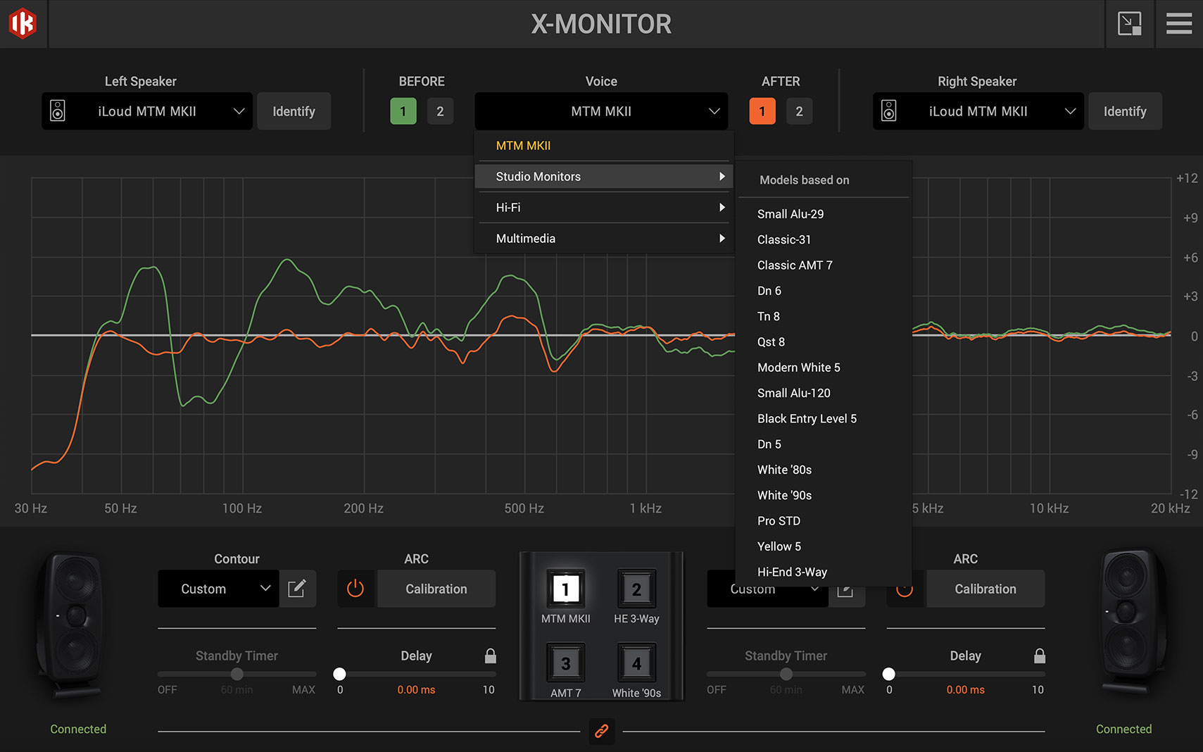Активний студійний монітор IK MULTIMEDIA iLoud MTM MKII